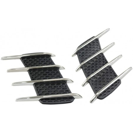 Ilmanottoaukot kidukset