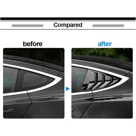 Tesla Model 3 säleiköt