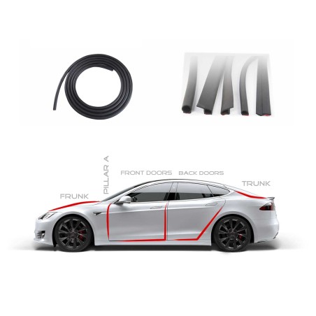 Tesla Model S tiivistesarja