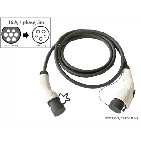32A Latauskaapeli Type 2 - Type 1