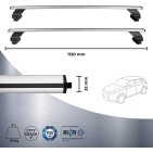 Tesla Model 3 -kattotelineet