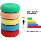 Akkukiillotuskone Wax