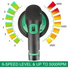 Akkukiillotuskone Super