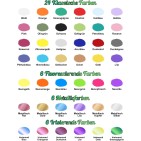 Kynäruiskumaali 42+1