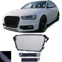 Audi A4 maski